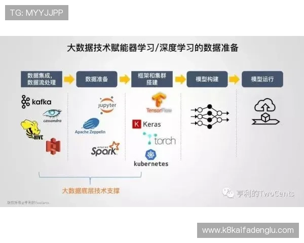 ag集团官网创新技术应用与研发实力介绍推动行业技术持续升级发展