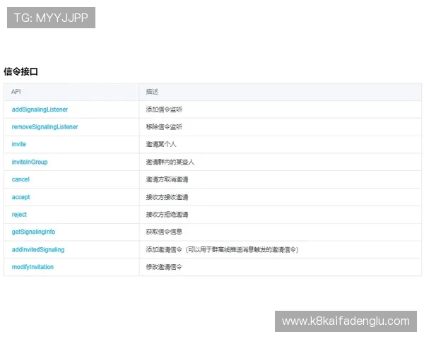 详细介绍如何识别和获取凯发在线地址的正确方法