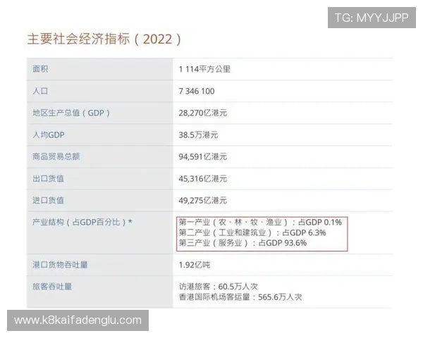 凯发娱乐官方首页安全保障措施全面升级，确保每一位玩家的资金与信息安全