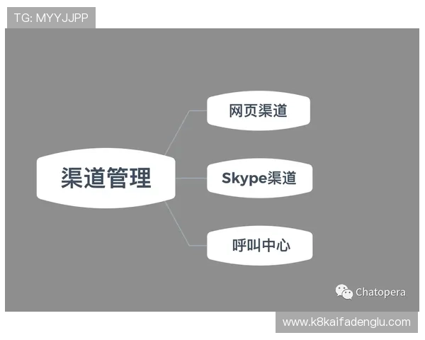 凯发彩票客服服务质量评测解决用户疑问的最佳渠道与方法 凯发彩票客服服务质量评测解决用户疑问的最佳渠道与方法