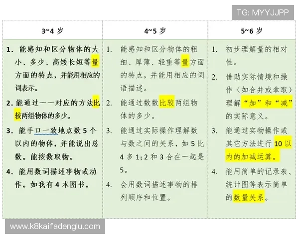 骰宝投注方式多样化提升获胜几率的实用技巧