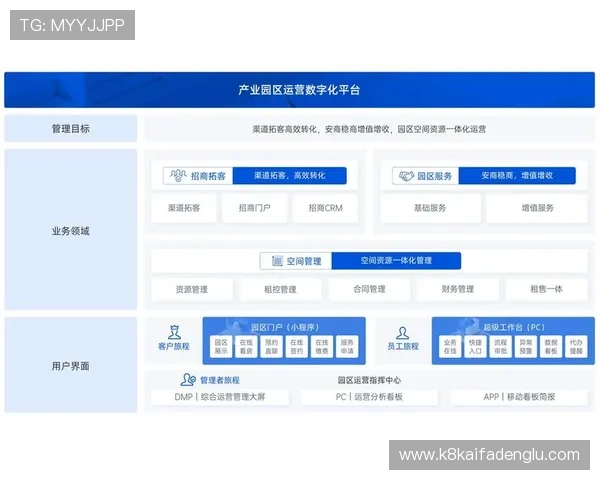 凯发客户端平台优质客服服务体系全面提升用户满意度的关键措施